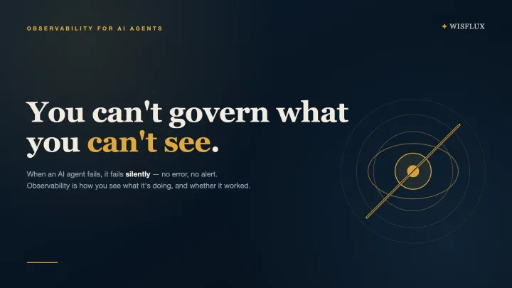 Flying Blind: What Your AI Agent Does When You're Not Looking